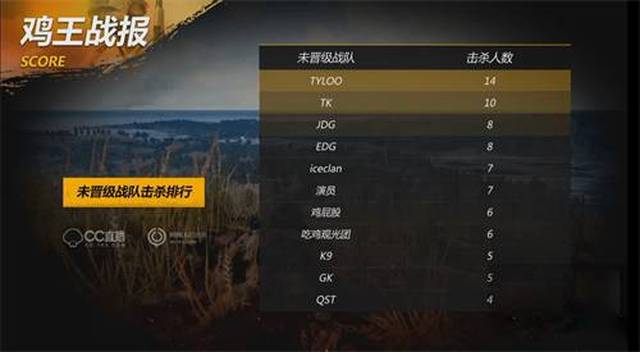 更加坚决 更加坚决