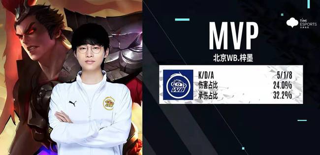 屡次让对手 屡次让对手