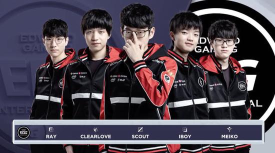 市场供货 市场供货