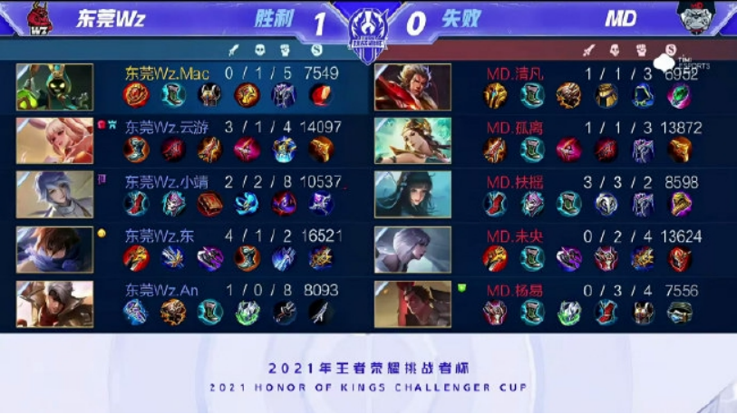 标准杆 标准杆
